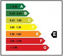 177046716969872f61bce97